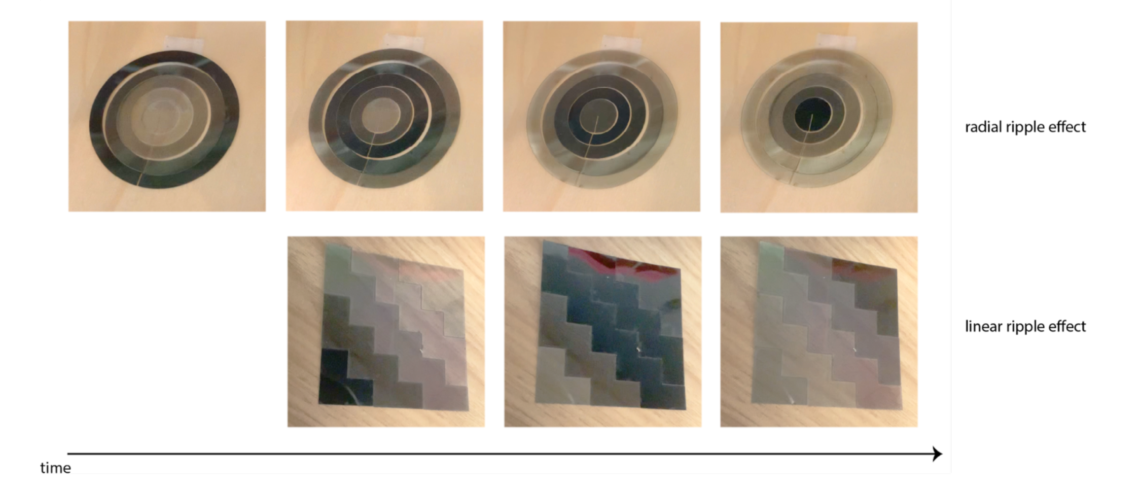 explanation of how polarizers work